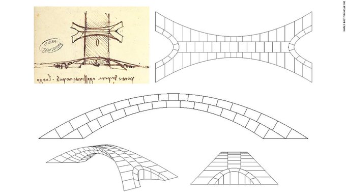 Инжењери са МИТ испробали пројекат моста по да Винчијевим скицама прављеним за султана Бајазита II