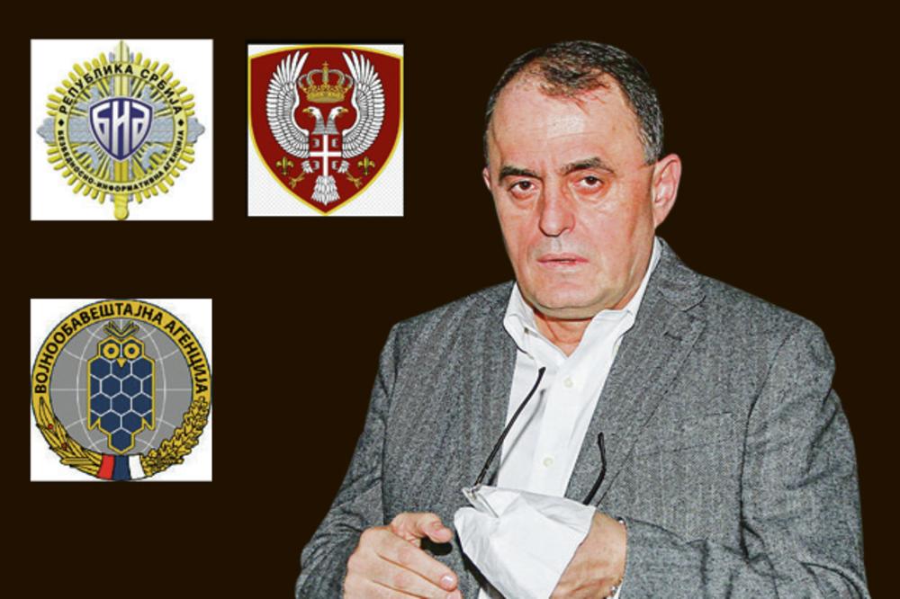 Дачићев "кофераш" Заграђанин контролише службе безбедности а није прошао основну безбедоносну проверу Дачићев "кофераш" Заграђанин контролише службе безбедности а није прошао основну безбедоносну проверу