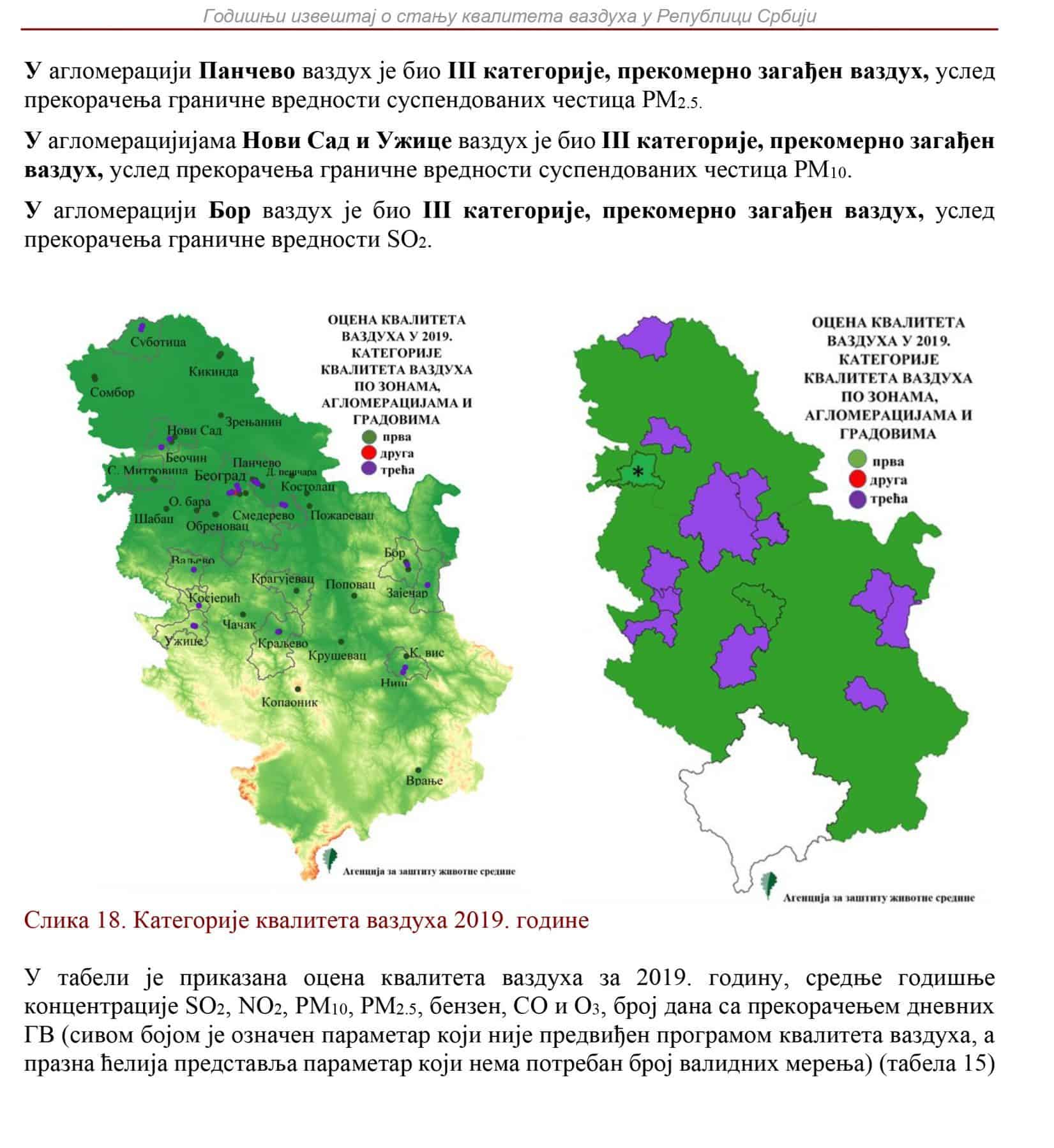 Сиво, сивље, Србија: Табела открива са чиме нас све трују (фото)