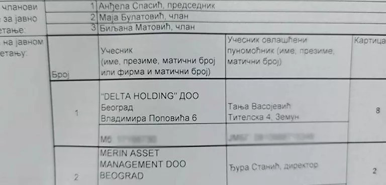 ПОХАПСИТЕ БАНДУ ЛОПОВСКУ! Национално благо отуђено у скандалозним распродајама ПОХАПСИТЕ БАНДУ ЛОПОВСКУ! Национално благо отуђено у скандалозним распродајама