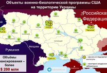 СЗО све признао, препоручивали Украјини да уништи опасне патогене у биолабораторијама СЗО све признао, препоручивали Украјини да уништи опасне патогене у биолабораторијама
