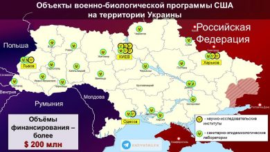 СЗО све признао, препоручивали Украјини да уништи опасне патогене у биолабораторијама СЗО све признао, препоручивали Украјини да уништи опасне патогене у биолабораторијама