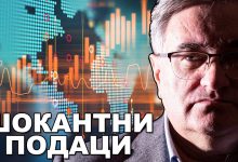 Вучић и НАТО крију ове бројке: У Србији све већи отпор Бриселу и подршка Русији! (видео) Вучић и НАТО крију ове бројке: У Србији све већи отпор Бриселу и подршка Русији! (видео)