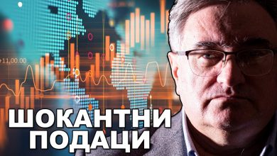 Вучић и НАТО крију ове бројке: У Србији све већи отпор Бриселу и подршка Русији! (видео) Вучић и НАТО крију ове бројке: У Србији све већи отпор Бриселу и подршка Русији! (видео)