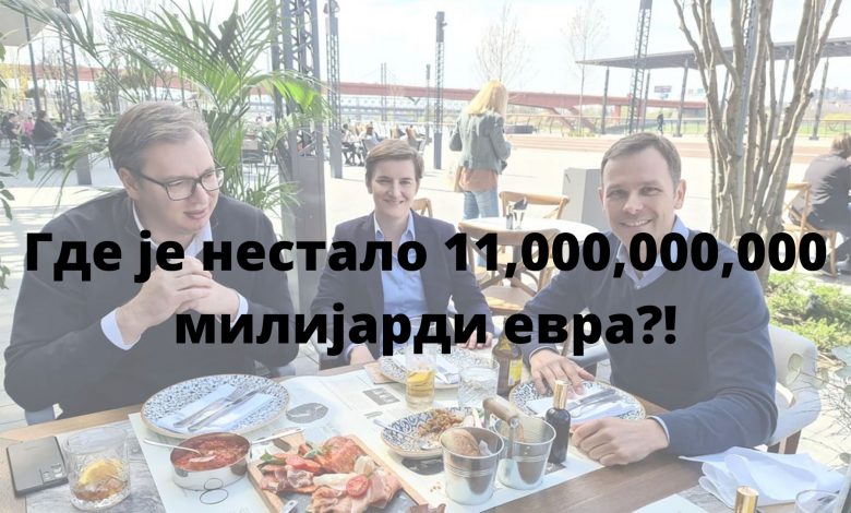 Србији прети мањак од 11 милијарди евра! Србији прети мањак од 11 милијарди евра!