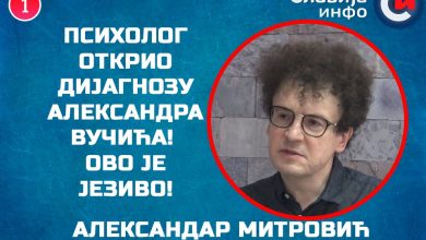 ИНТЕРВЈУ: Александар Митровић - Психолог открио истину о Вучићу! (видео) ИНТЕРВЈУ: Александар Митровић - Психолог открио истину о Вучићу! (видео)