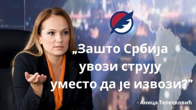 Аница Телесковић: Чека нас економска катастрофа ако будемо бирали између ЕУ и Русије (видео) Аница Телесковић: Чека нас економска катастрофа ако будемо бирали између ЕУ и Русије (видео)
