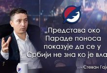 Стеван Гајић: Рат је отишао предалеко, Русија мора уништити Украјину ако жели да опстане као држава (видео) Стеван Гајић: Рат је отишао предалеко, Русија мора уништити Украјину ако жели да опстане као држава (видео)