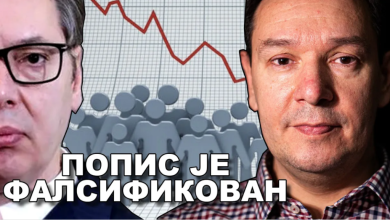 ПОПИС ЈЕ ФАЛСИФИКОВАН: Лажу, има нас милион и по мање! (видео) ПОПИС ЈЕ ФАЛСИФИКОВАН: Лажу, има нас милион и по мање! (видео)
