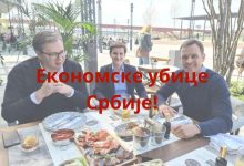 Степен колонизације Србије и омча страног капитала Степен колонизације Србије и омча страног капитала