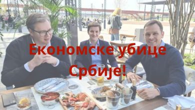 У Србији је инфлација званично већа него у Украјини, а ми нисмо у рату У Србији је инфлација званично већа него у Украјини, а ми нисмо у рату