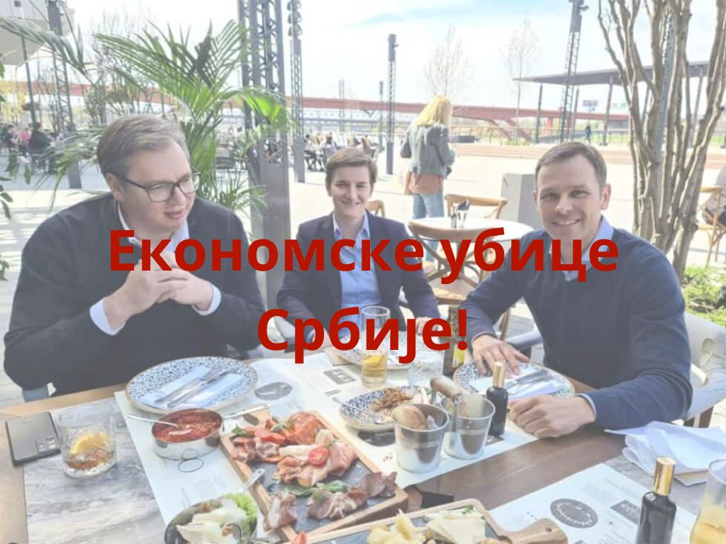 Степен колонизације Србије и омча страног капитала