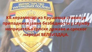 МУП Србије стављен у службу непријатеља српске државе и народа! МУП Србије стављен у службу непријатеља српске државе и народа!