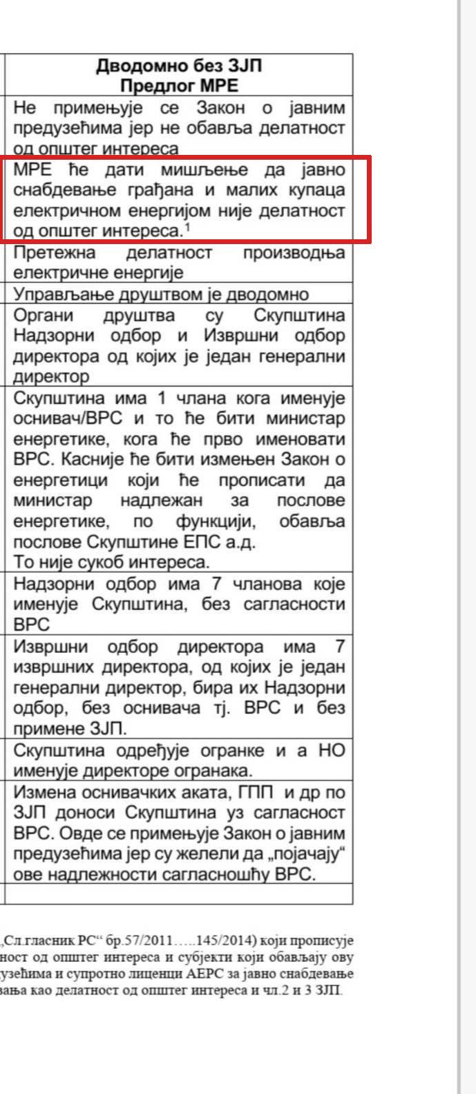 Паровић: Дешавања у ЕПС су припрема за приватизацију! (фото)