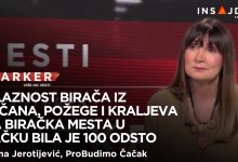 Јеротијевић: Излазност бирача из Лучана, Пожеге и Kраљева у Чачку била 100 одсто (видео) Јеротијевић: Излазност бирача из Лучана, Пожеге и Kраљева у Чачку била 100 одсто (видео)