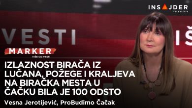 Јеротијевић: Излазност бирача из Лучана, Пожеге и Kраљева у Чачку била 100 одсто (видео) Јеротијевић: Излазност бирача из Лучана, Пожеге и Kраљева у Чачку била 100 одсто (видео)