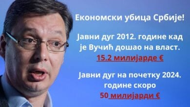 Вучић уништава остатке српске привреде: Ни Српска, нити је привреда Вучић уништава остатке српске привреде: Ни Српска, нити је привреда