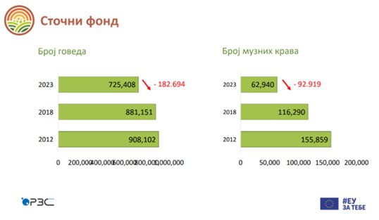 Србијо, крајње је време да станеш уз своје хранитеље и своју децу или те за 10 година неће бити! (фото, видео) Србијо, крајње је време да станеш уз своје хранитеље и своју децу или те за 10 година неће бити! (фото, видео)