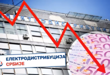 Огроман минус у каси Електродистрибуције: Направили губитак већи од 60 милиона евра Огроман минус у каси Електродистрибуције: Направили губитак већи од 60 милиона евра