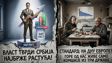Вучић УЛУПАО преко 30 милијарди евра кредита а Србија и даље међу четири најсиромашније земље у Европи! Вучић УЛУПАО преко 30 милијарди евра кредита а Србија и даље међу четири најсиромашније земље у Европи!
