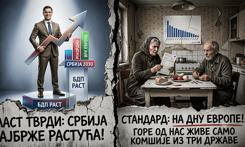 Вучић УЛУПАО преко 30 милијарди евра кредита а Србија и даље међу четири најсиромашније земље у Европи! Вучић УЛУПАО преко 30 милијарди евра кредита а Србија и даље међу четири најсиромашније земље у Европи!