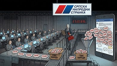 РАЗОТКРИВЕНО: Ботовска фабрика од 1.047 људи – бодови за сваки лајк, квоте за Вучићеве твитове Илустрација ботовске фабрике са лажним профилима и гласањем за СНС.