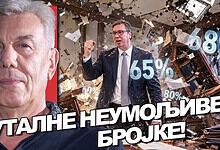 Мирослав Паравиња: На 62% излазности он је ГОТОВ! На 65% излазности он је ПРЕГАЖЕН! (видео)